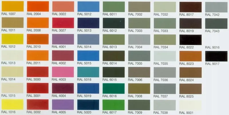 Idealny wybór farby do odnowienia łódki z włókna szklanego