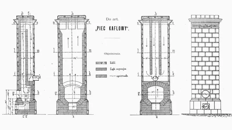 Jak stworzyć idealny fundament pod piec, który zapewni trwałość i bezpieczeństwo