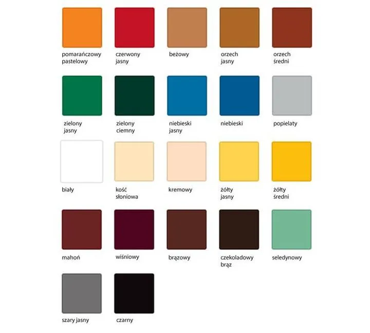 Jak wybrać idealną farbę do malowania drewna na zewnątrz?