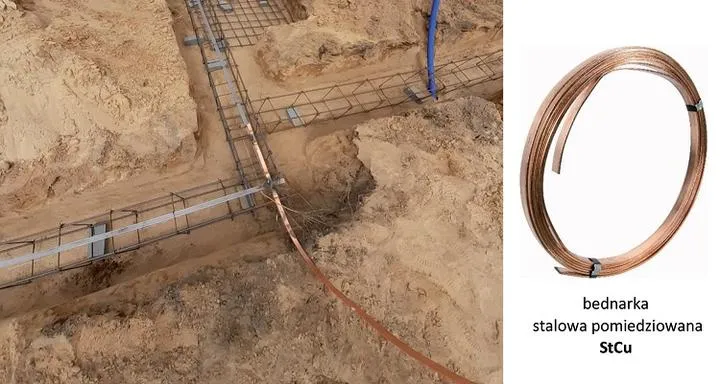 Jak wykorzystać bednarkę do fundamentów dla trwałej konstrukcji?