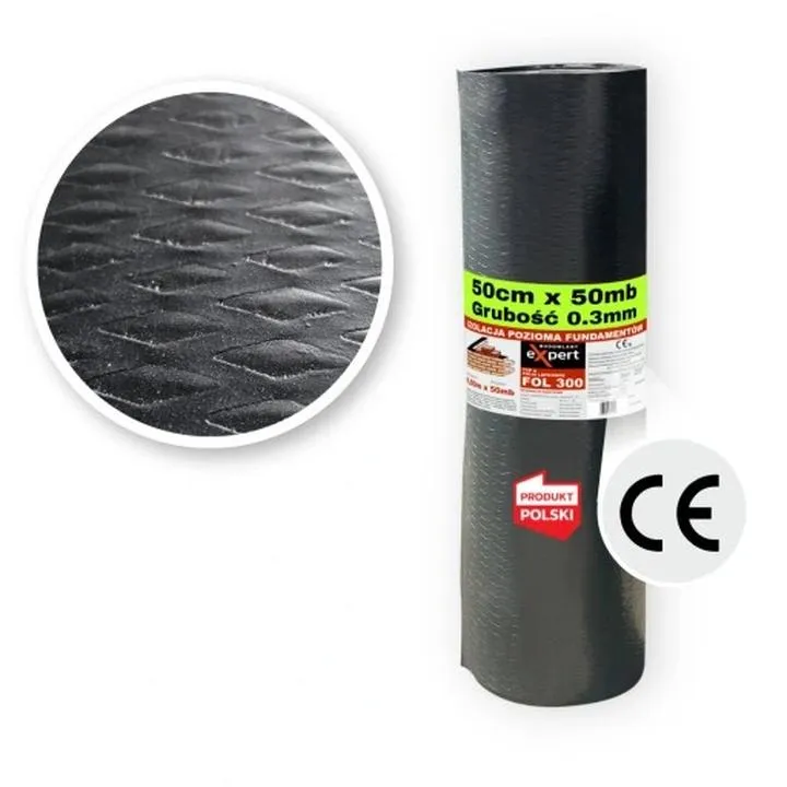 Jak zbudować solidny fundament 50x50 dla Twojego projektu?