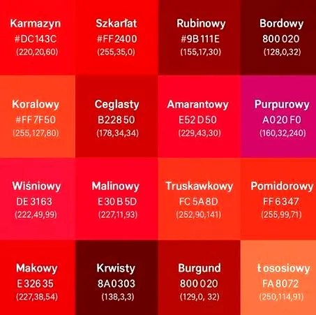Karmazynowy – odkryj piękno tego wyjątkowego koloru