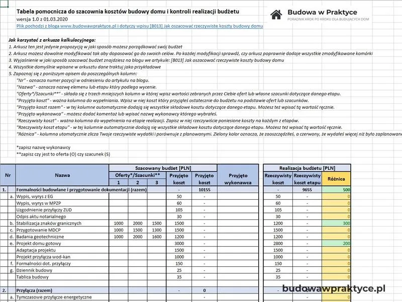 Harmonogram prac budowlanych w Excelu