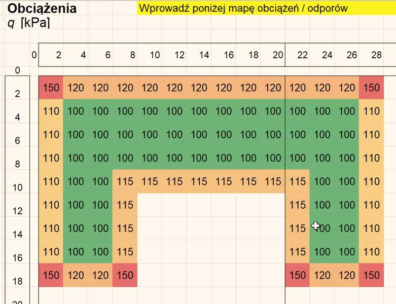 Kalkulator kosztów fundamentów