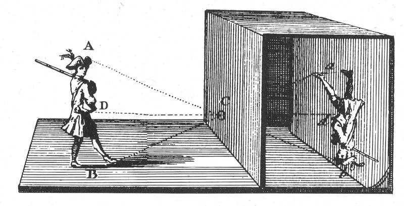 Kamera obscura