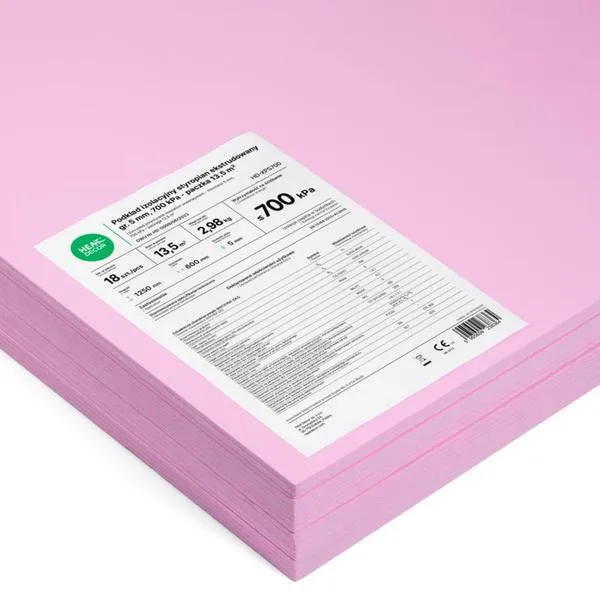 Kroki przygotowania ściany