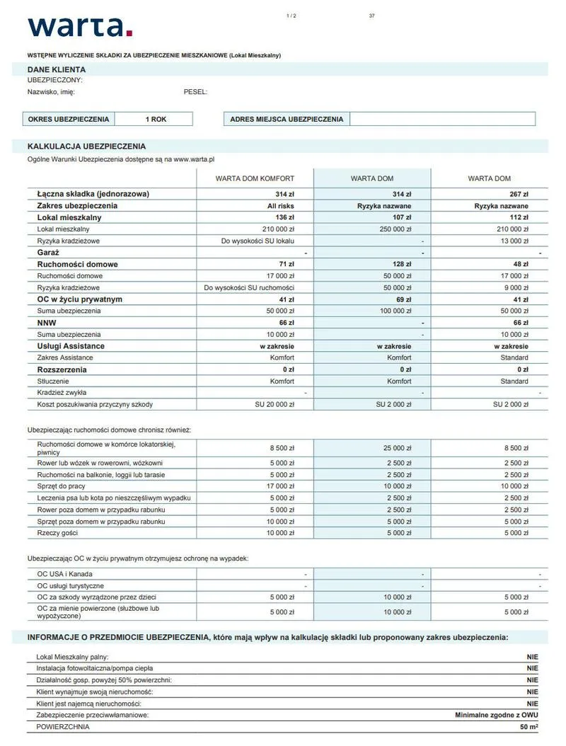 Najważniejsze cechy ubezpieczenia domu