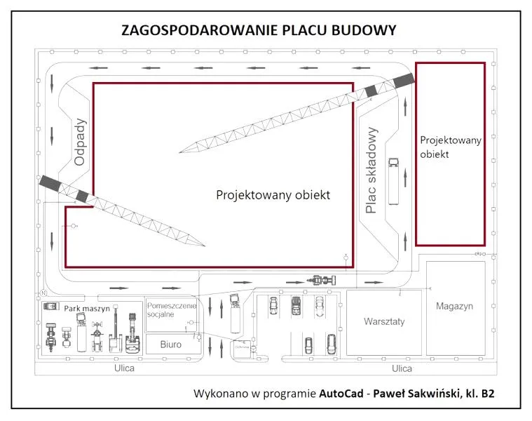 Organizacja placu budowy