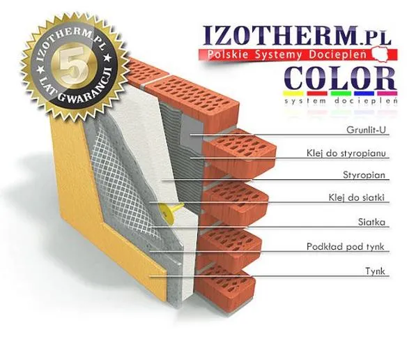 Przygotowanie powierzchni styropianowej