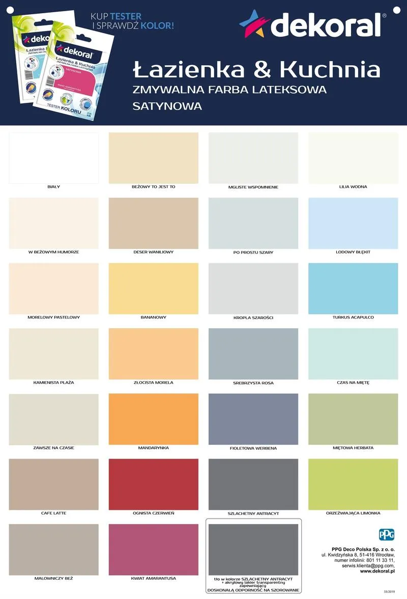 Przygotowanie ścian do malowania