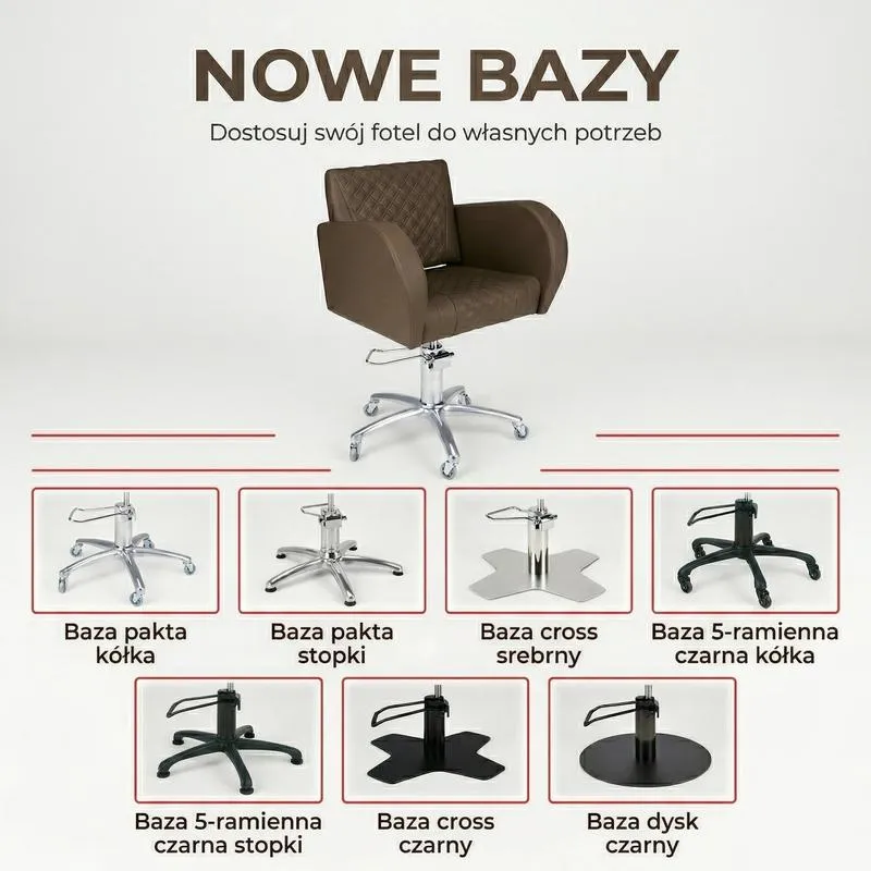 Technologie budowy myjni